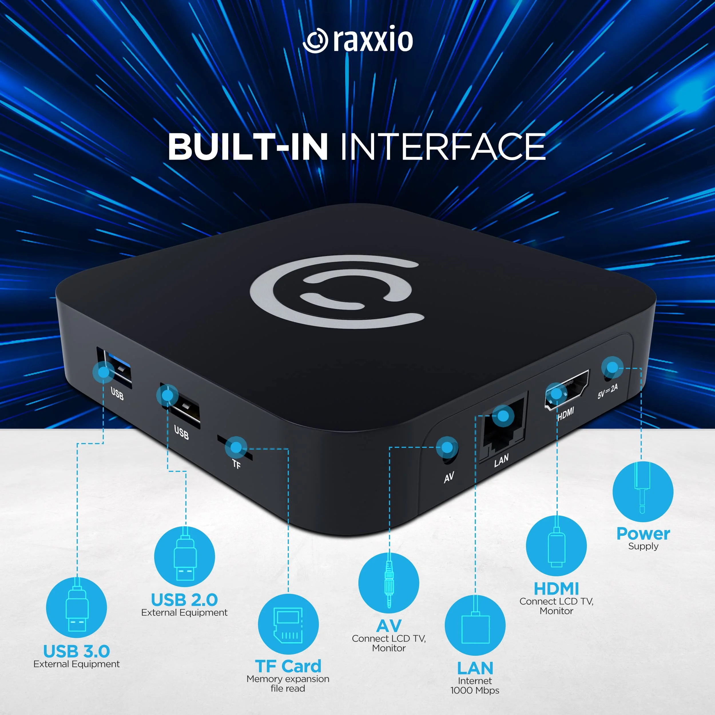 RAX2100 Android 9.0 TV Box - Ultra HD 4K, Amlogic S905X3, 4 GB RAM, 64 GB ROM - Image 4