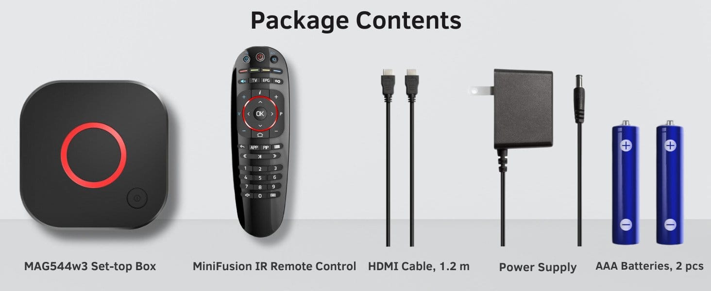 Set Includes
