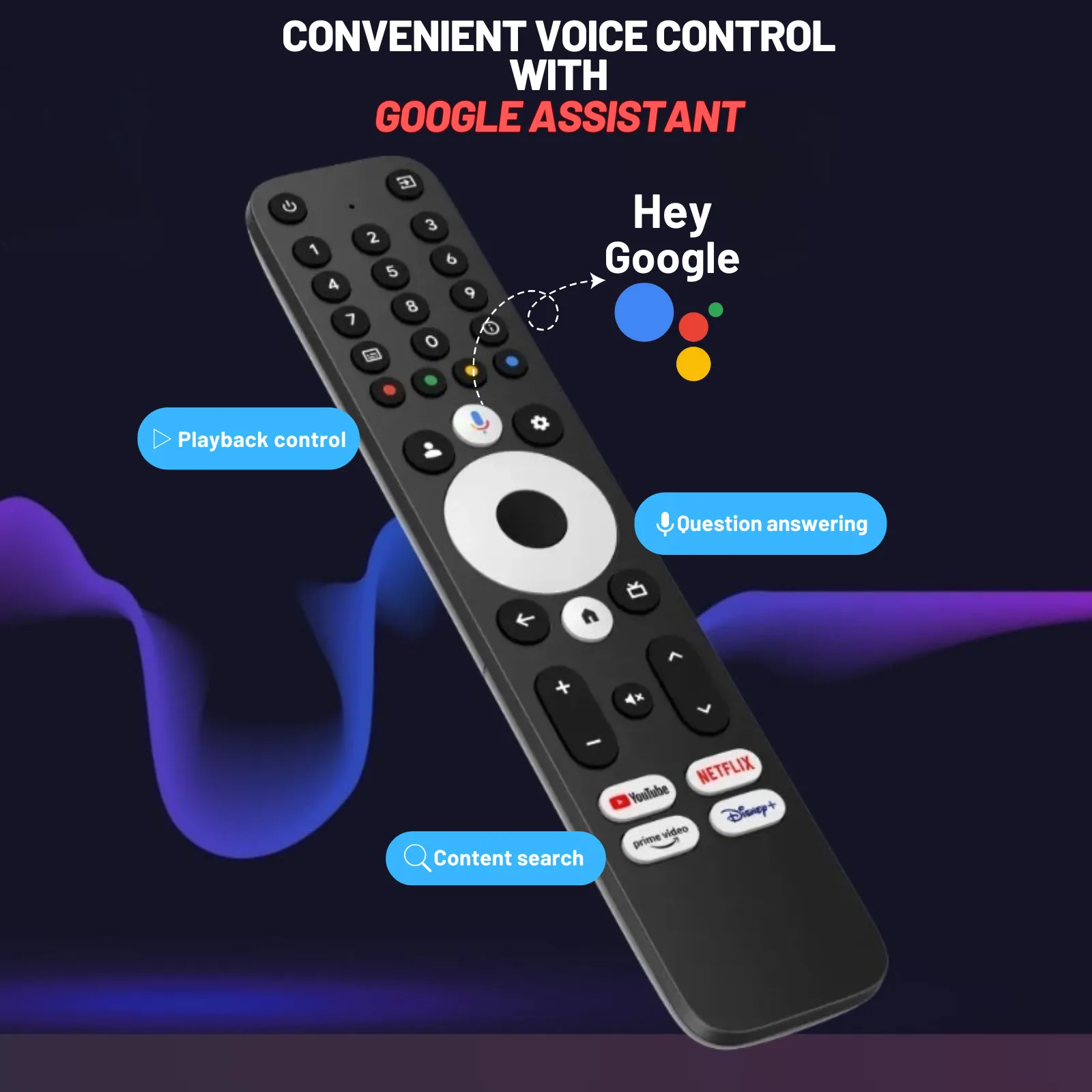 MAG555 4K Google TV Set-top Box – Android TV Streaming Media Player with Google Assistant Built-In